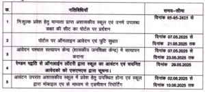 rte mp online admission form 2025-26